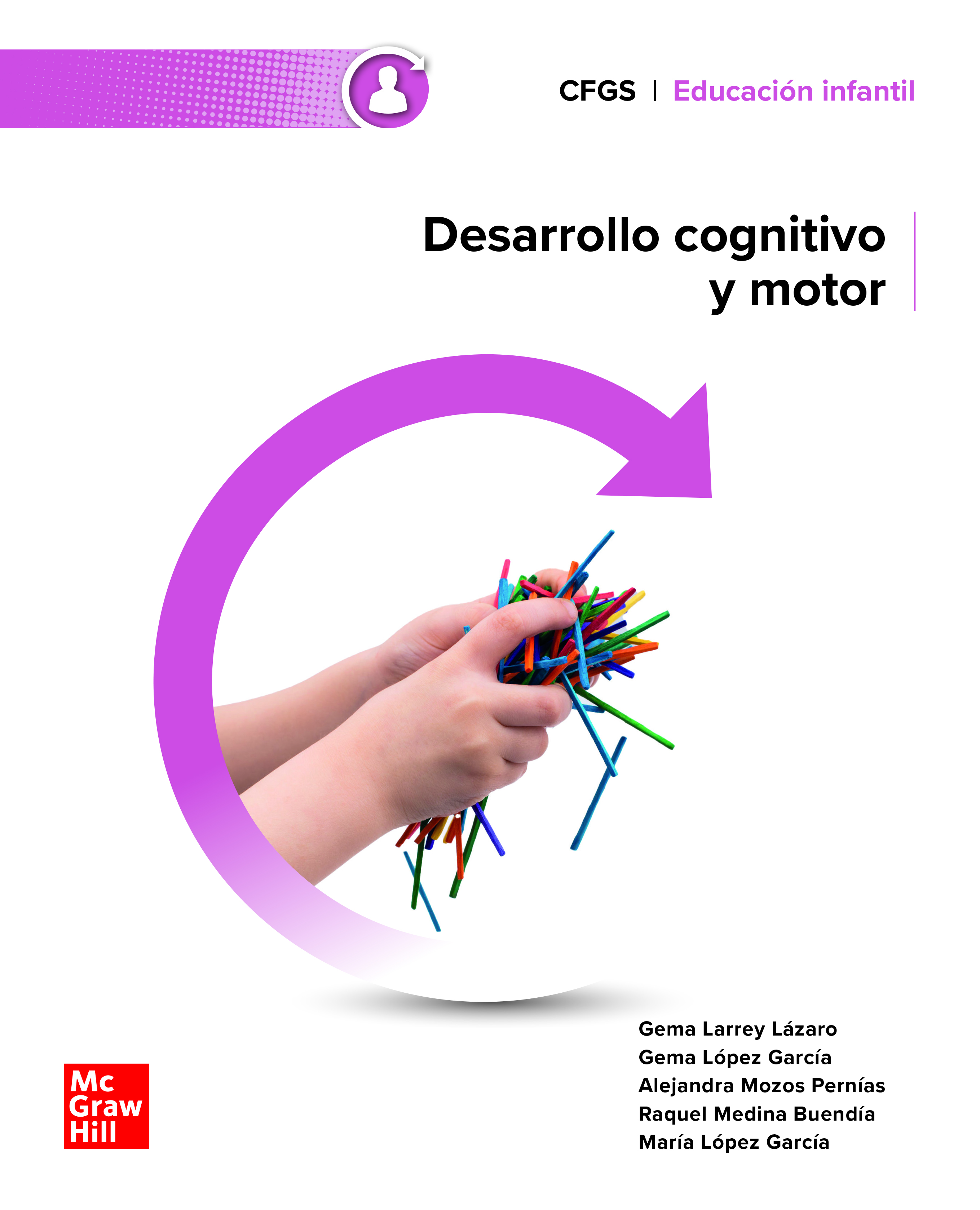 Desarrollo cognitivo y motor