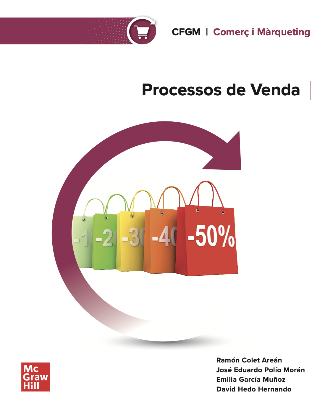 Processos de venda