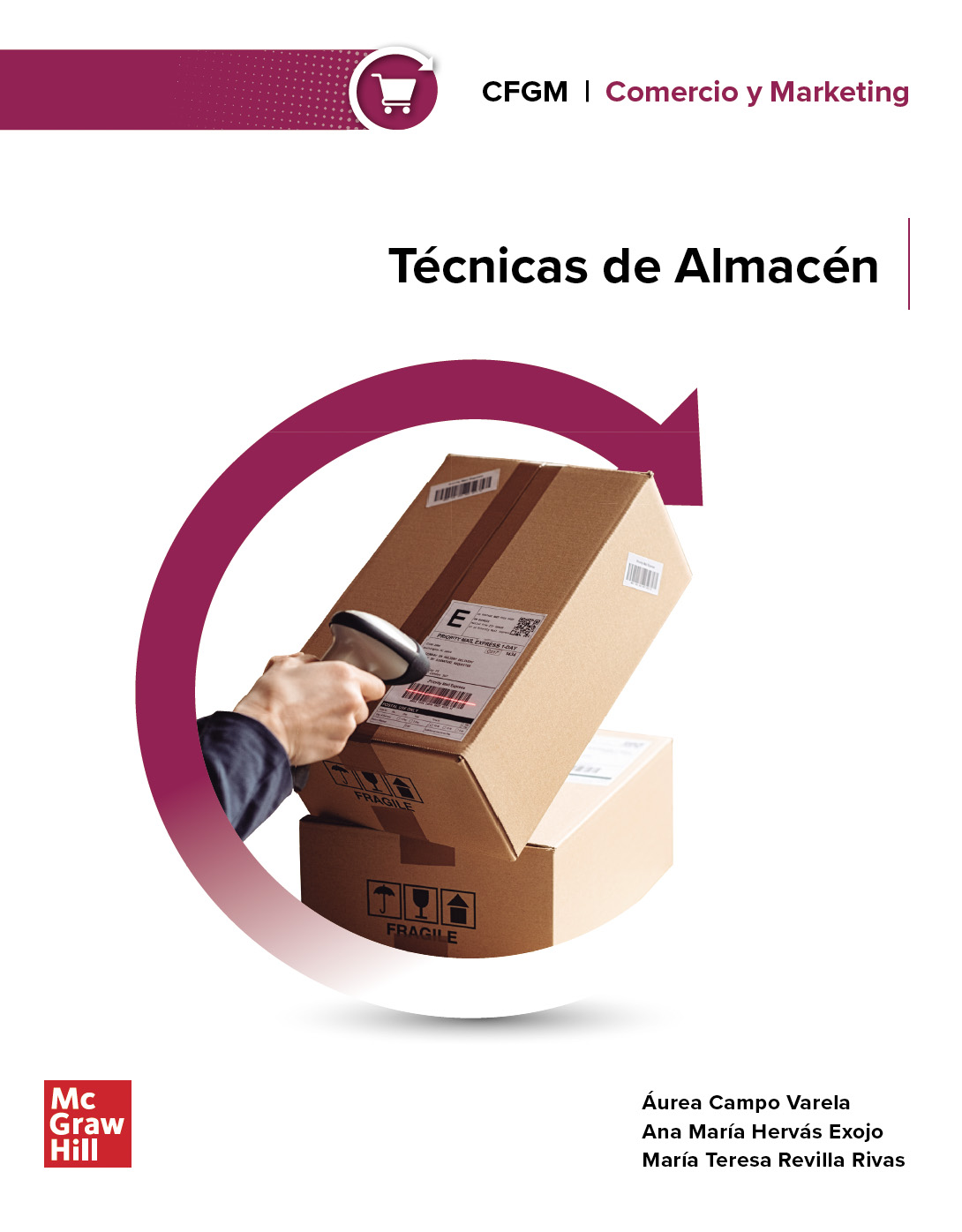 Técnicas de Almacén