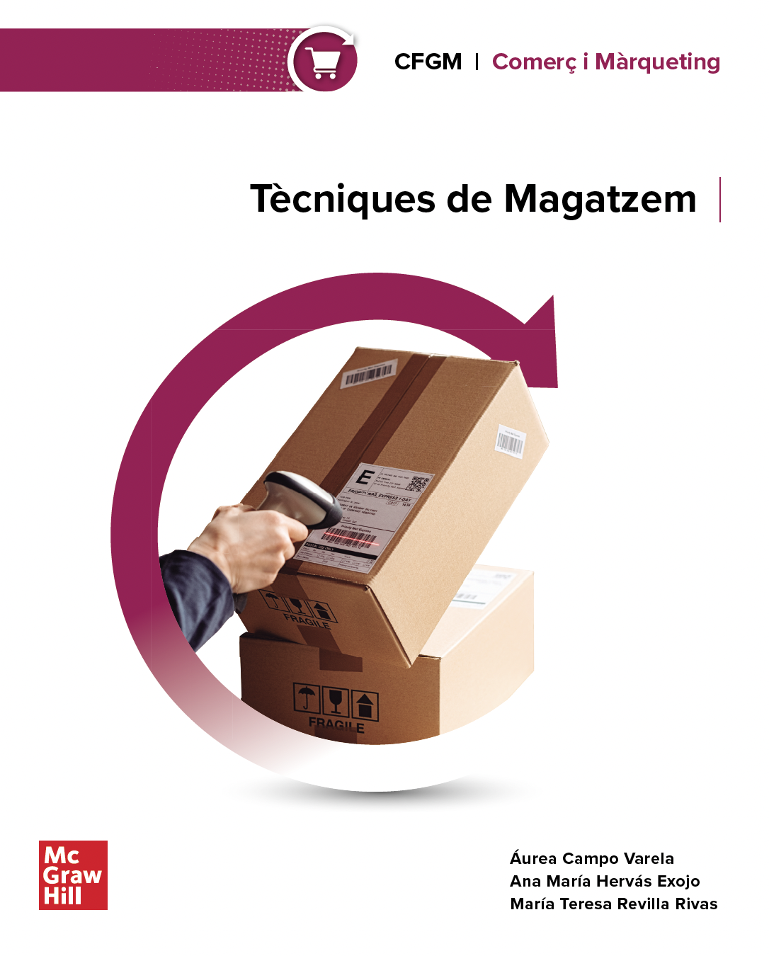 Tècniques de Magatzem